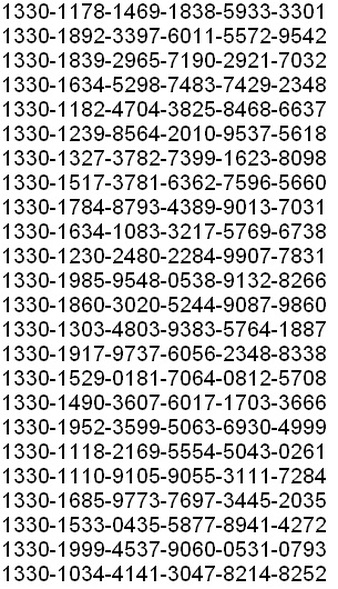 Serial Numbers For Photoshop Cs5
